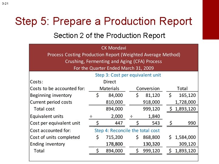 3 -21 Step 5: Prepare a Production Report Section 2 of the Production Report