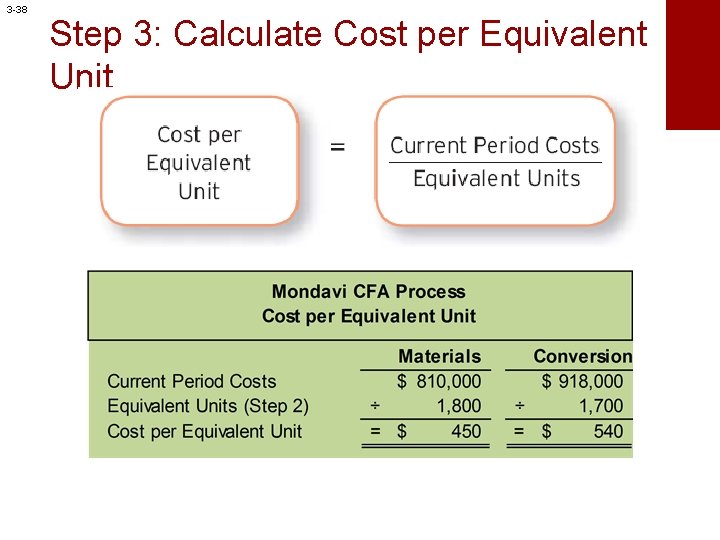 3 -38 Step 3: Calculate Cost per Equivalent Unit 