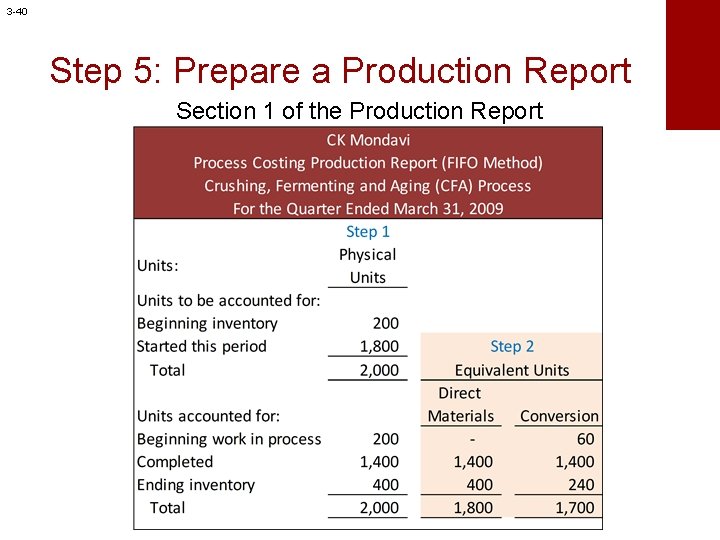 3 -40 Step 5: Prepare a Production Report Section 1 of the Production Report