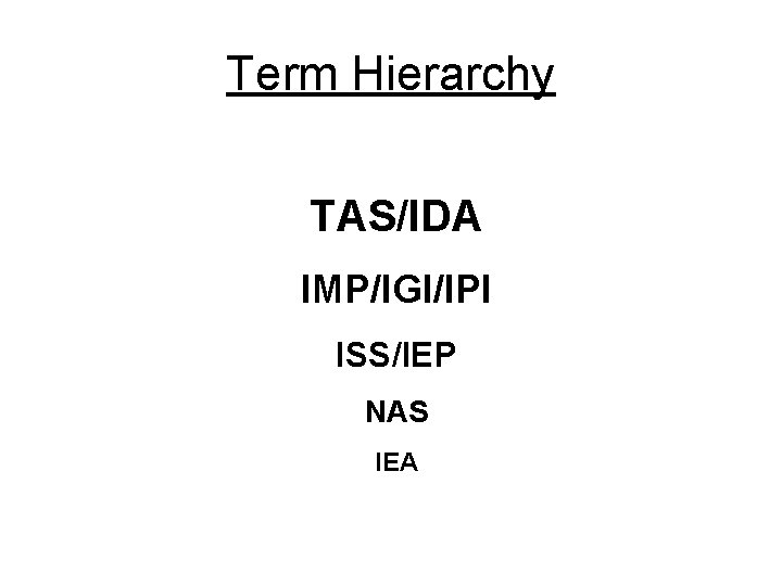 Term Hierarchy TAS/IDA IMP/IGI/IPI ISS/IEP NAS IEA 