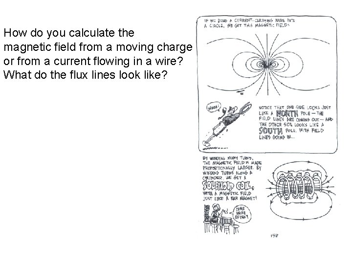 How do you calculate the magnetic field from a moving charge or from a