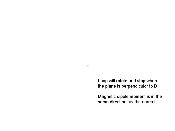 Loop will rotate and stop when the plane is perpendicular to B Magnetic dipole