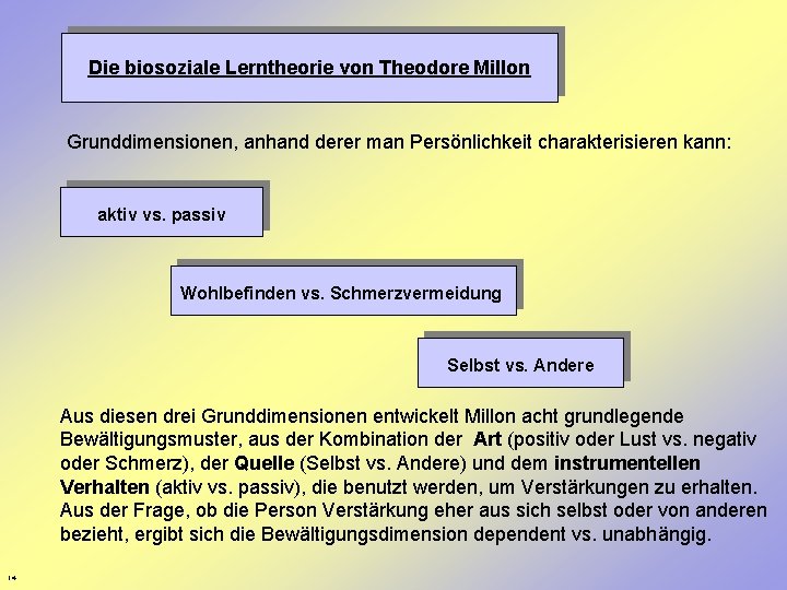 Die biosoziale Lerntheorie von Theodore Millon Grunddimensionen, anhand derer man Persönlichkeit charakterisieren kann: aktiv