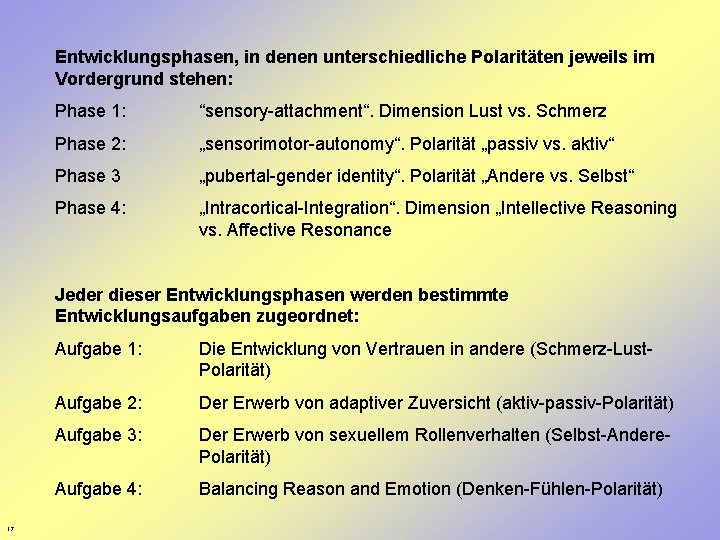 Entwicklungsphasen, in denen unterschiedliche Polaritäten jeweils im Vordergrund stehen: Phase 1: “sensory-attachment“. Dimension Lust
