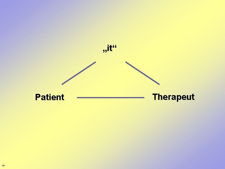 „it“ Patient 33 Therapeut 