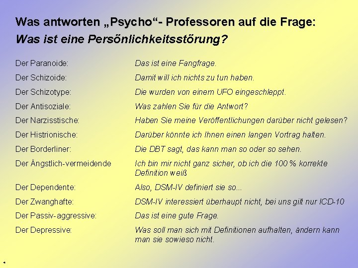 Was antworten „Psycho“- Professoren auf die Frage: Was ist eine Persönlichkeitsstörung? 4 Der Paranoide: