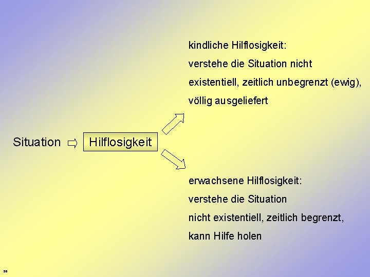 kindliche Hilflosigkeit: verstehe die Situation nicht existentiell, zeitlich unbegrenzt (ewig), völlig ausgeliefert Situation Hilflosigkeit