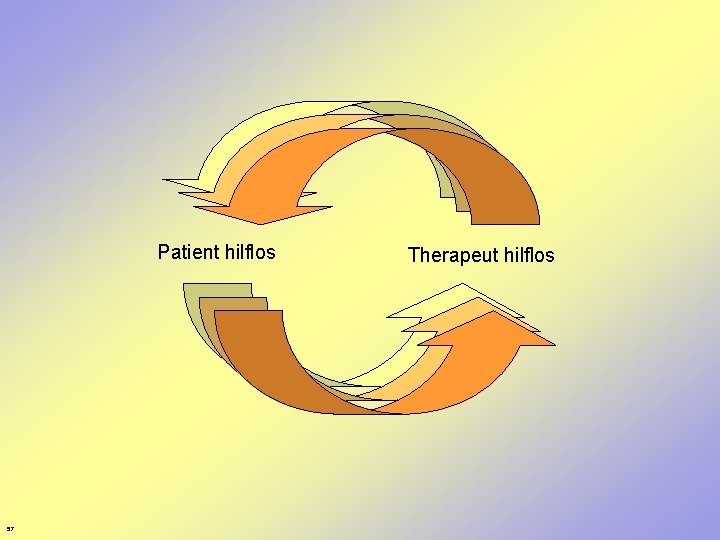 Patient hilflos 57 Therapeut hilflos 