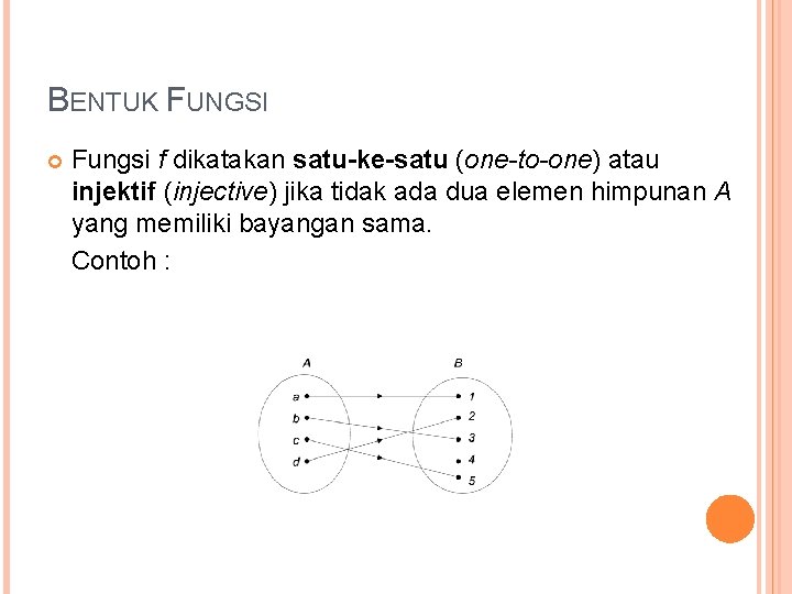 BENTUK FUNGSI Fungsi f dikatakan satu-ke-satu (one-to-one) atau injektif (injective) jika tidak ada dua