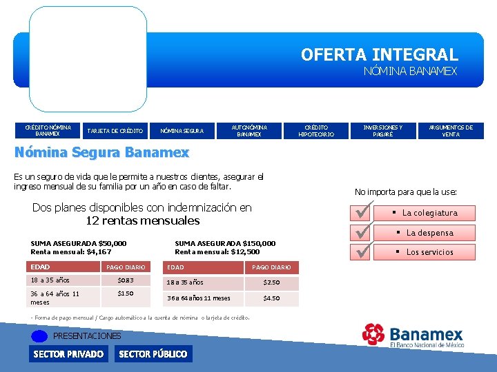 OFERTA INTEGRAL NÓMINA BANAMEX CRÉDITO NÓMINA BANAMEX TARJETA DE CRÉDITO NÓMINA SEGURA AUTONÓMINA BANAMEX