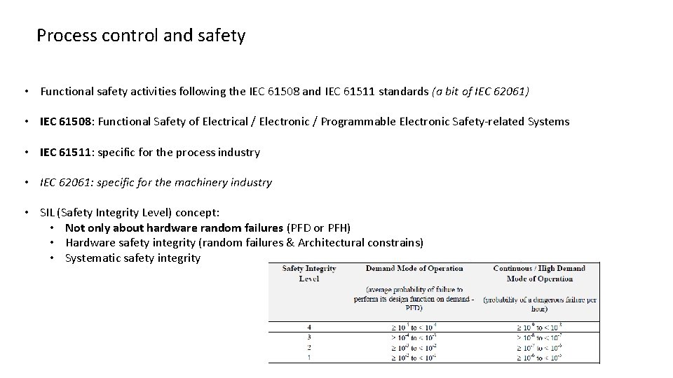 Process control and safety • Functional safety activities following the IEC 61508 and IEC