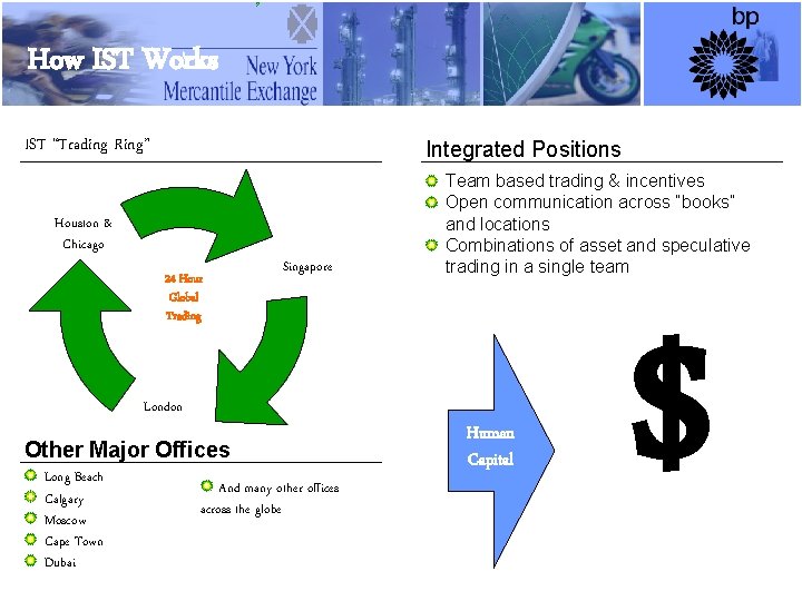 9 How IST Works IST “Trading Ring” Integrated Positions Houston & Chicago 24 Hour