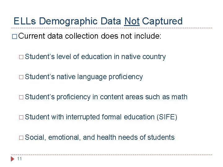 ELLs Demographic Data Not Captured � Current data collection does not include: � Student’s