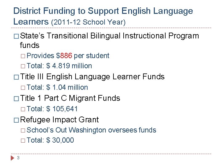 District Funding to Support English Language Learners (2011 -12 School Year) � State’s Transitional