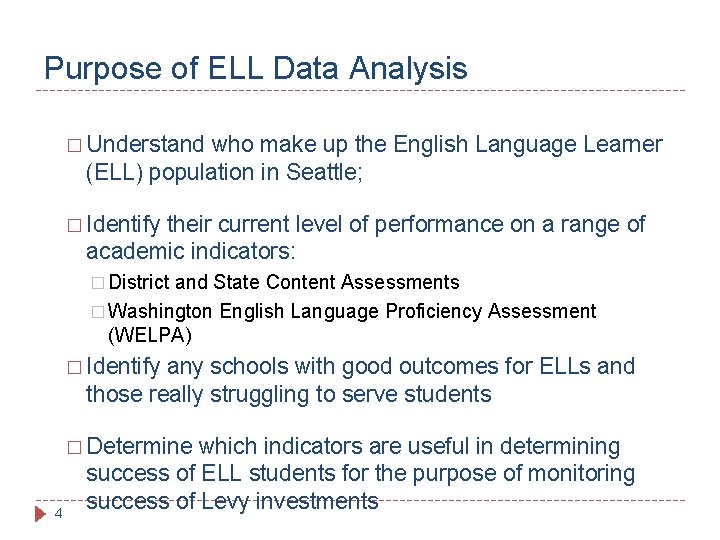 Purpose of ELL Data Analysis � Understand who make up the English Language Learner