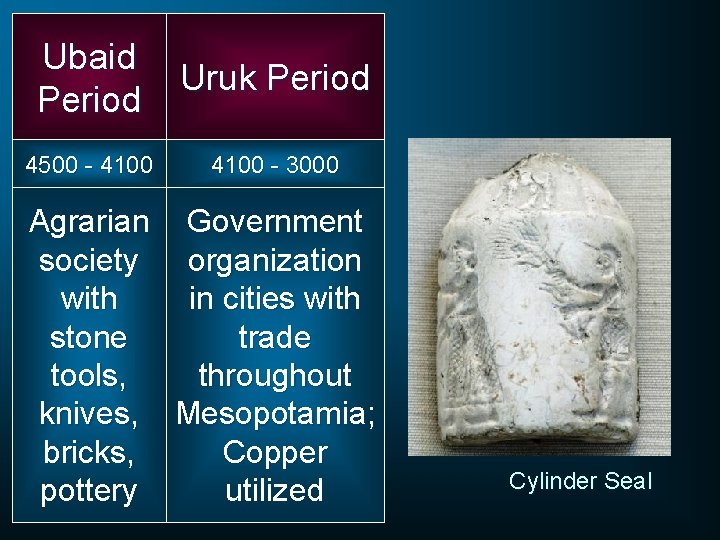 Ubaid Uruk Period 4500 - 4100 - 3000 Agrarian society with stone tools, knives,