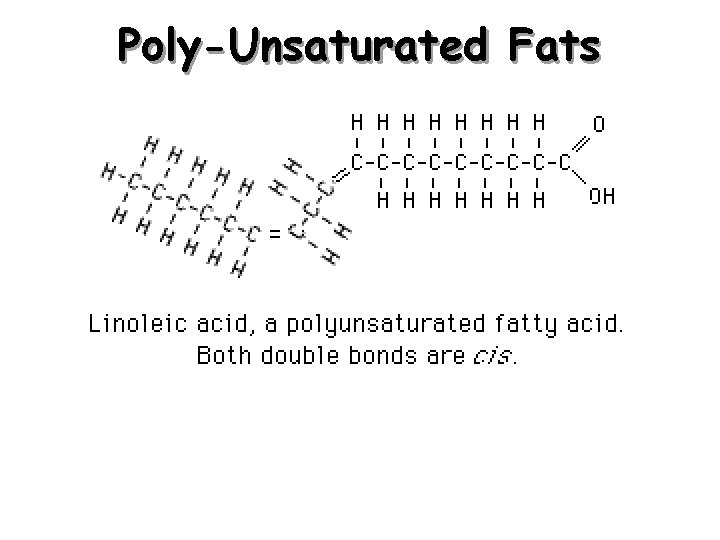 Poly-Unsaturated Fats 