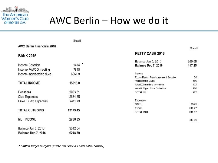 AWC Berlin – How we do it * * FAWCO Target Prorgram (319 US