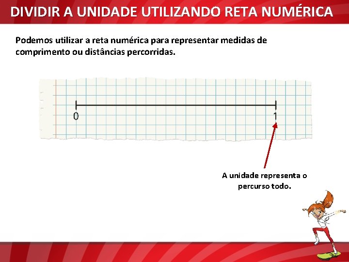 DIVIDIR A UNIDADE UTILIZANDO RETA NUMÉRICA Podemos utilizar a reta numérica para representar medidas