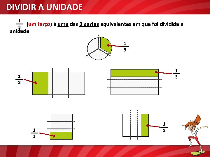 DIVIDIR A UNIDADE 1 3 (um terço) é uma das 3 partes equivalentes em