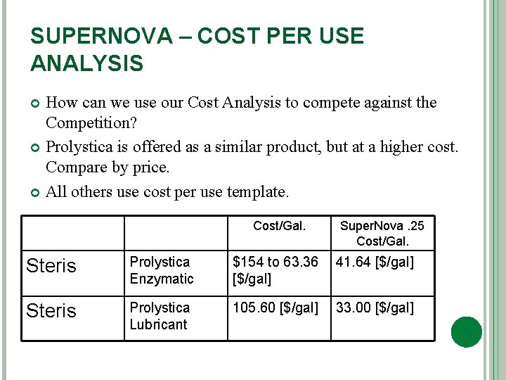 SUPERNOVA – COST PER USE ANALYSIS How can we use our Cost Analysis to