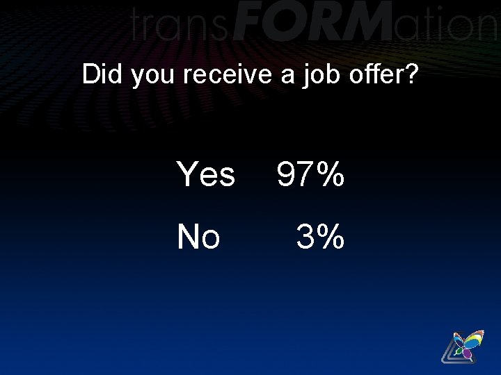 Did you receive a job offer? Yes 97% No 3% 