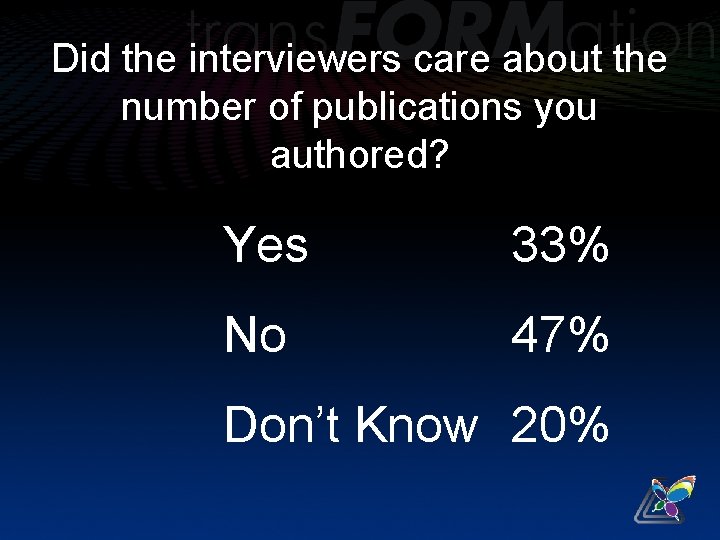 Did the interviewers care about the number of publications you authored? Yes 33% No