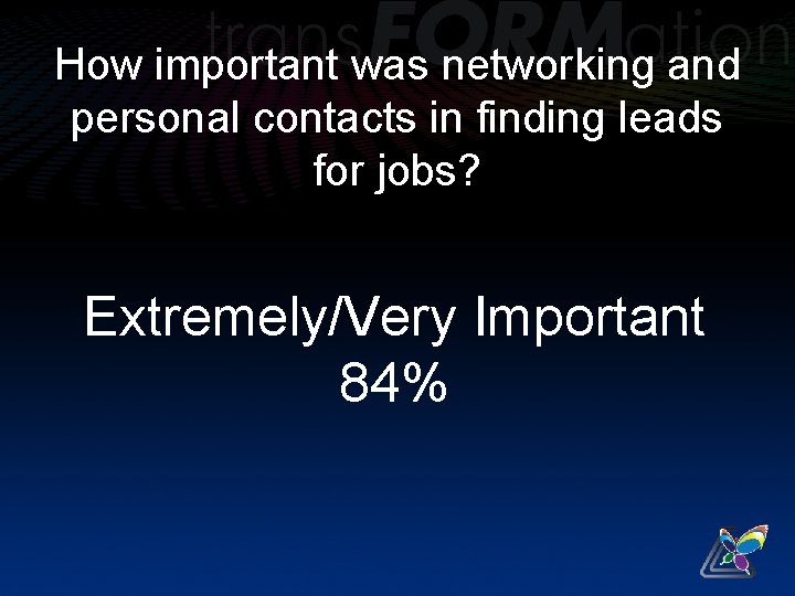 How important was networking and personal contacts in finding leads for jobs? Extremely/Very Important