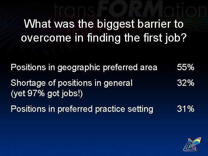 What was the biggest barrier to overcome in finding the first job? Positions in