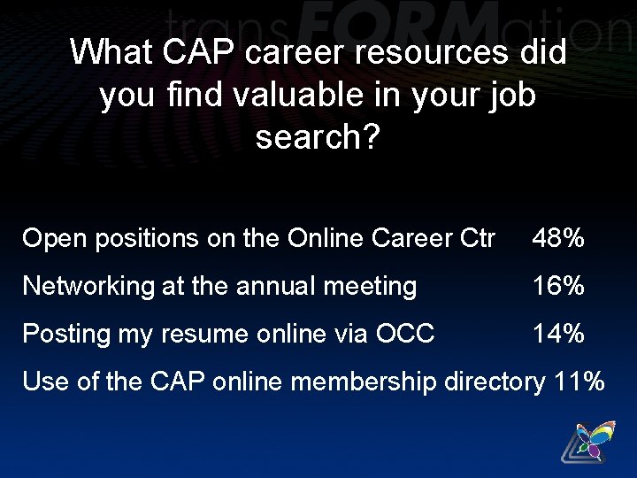 What CAP career resources did you find valuable in your job search? Open positions