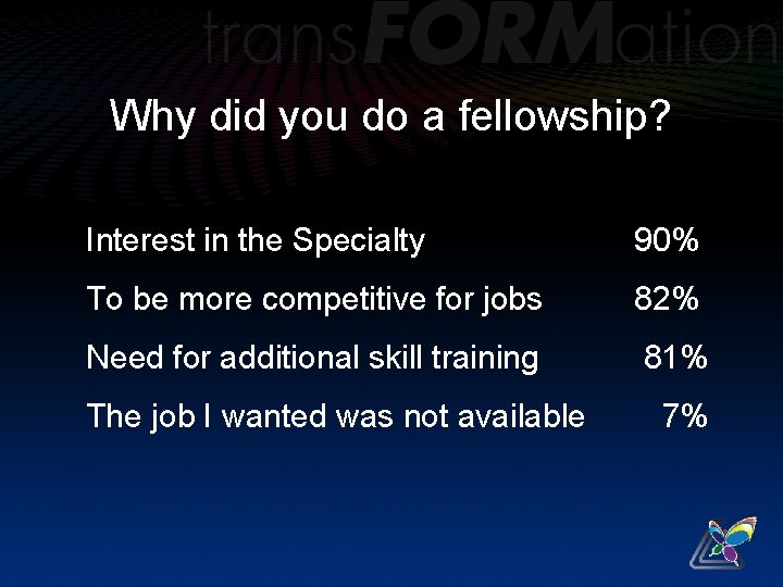 Why did you do a fellowship? Interest in the Specialty 90% To be more