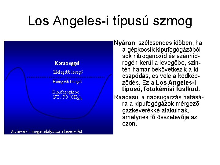 Los Angeles-i típusú szmog Nyáron, szélcsendes idõben, ha a gépkocsik kipufogógázából sok nitrogénoxid és