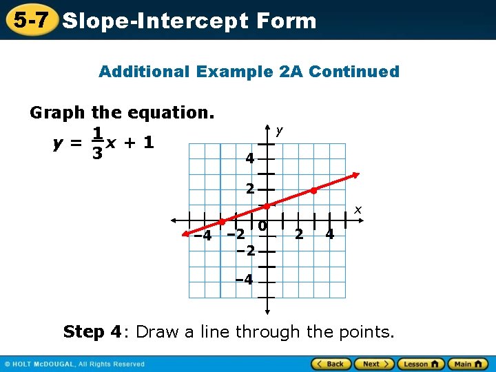 5 -7 Slope-Intercept Form Additional Example 2 A Continued Graph the equation. 1 y=
