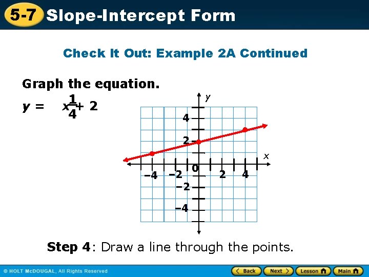5 -7 Slope-Intercept Form Check It Out: Example 2 A Continued Graph the equation.