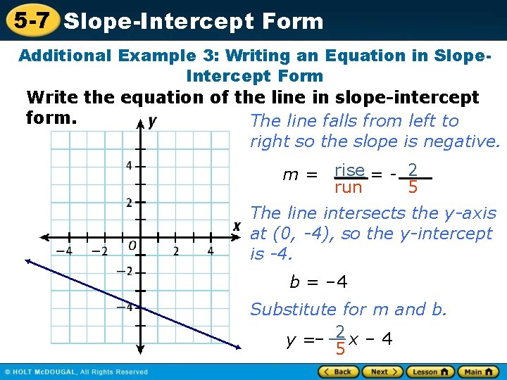 5 -7 Slope-Intercept Form Additional Example 3: Writing an Equation in Slope. Intercept Form