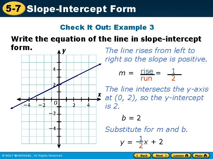 5 -7 Slope-Intercept Form Check It Out: Example 3 Write the equation of the