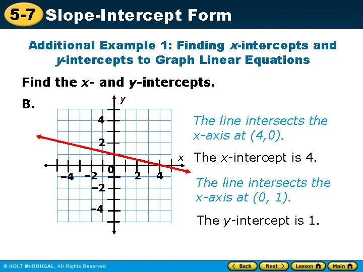 5 -7 Slope-Intercept Form Additional Example 1: Finding x-intercepts and y-intercepts to Graph Linear