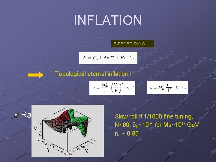 INFLATION B-PBCEG-RKLQ Topological eternal inflation ! Racetrack Inflation Slow roll if 1/1000 fine tuning,