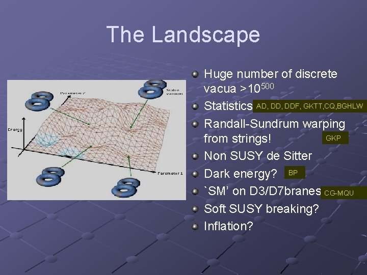 The Landscape Huge number of discrete vacua >10500 Statistics AD, DDF, GKTT, CQ, BGHLW