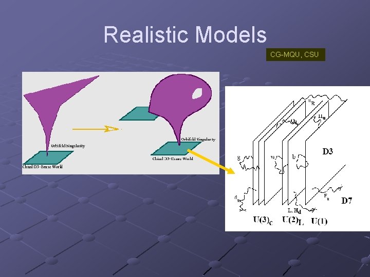 Realistic Models CG-MQU, CSU 