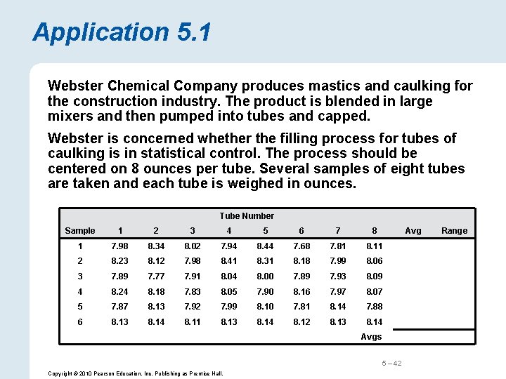 Application 5. 1 Webster Chemical Company produces mastics and caulking for the construction industry.