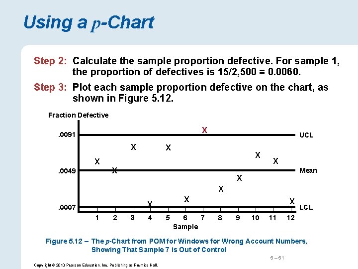 Using a p-Chart Step 2: Calculate the sample proportion defective. For sample 1, the