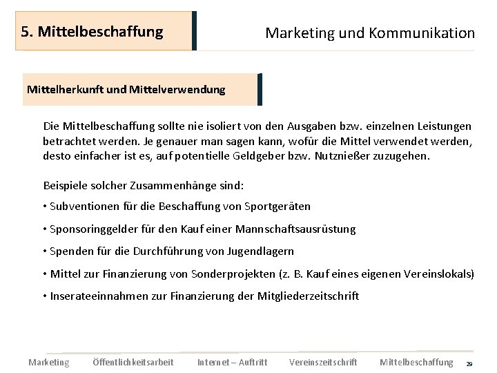 5. Mittelbeschaffung Marketing und Kommunikation Mittelherkunft und Mittelverwendung Die Mittelbeschaffung sollte nie isoliert von