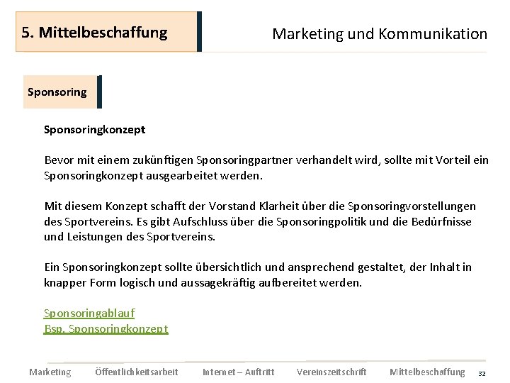 5. Mittelbeschaffung Marketing und Kommunikation Sponsoringkonzept Bevor mit einem zukünftigen Sponsoringpartner verhandelt wird, sollte