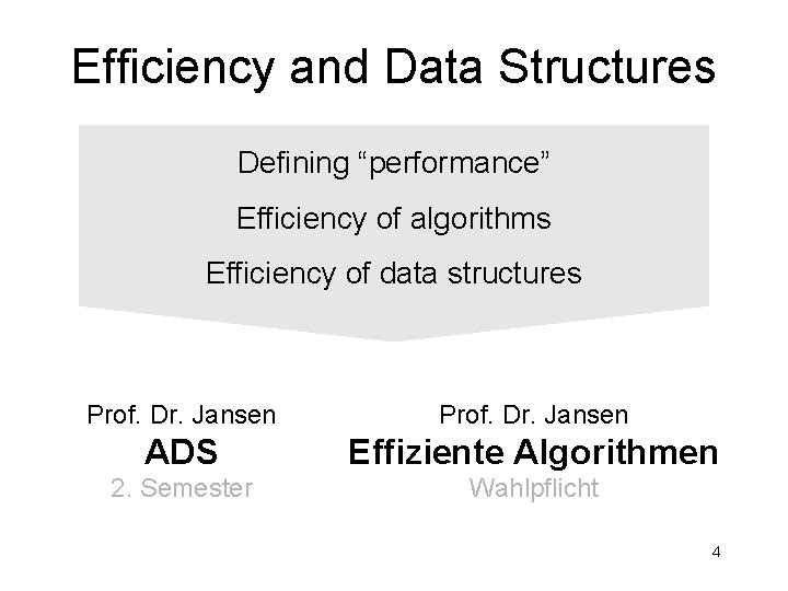 Efficiency and Data Structures Defining “performance” Efficiency of algorithms Efficiency of data structures Prof.
