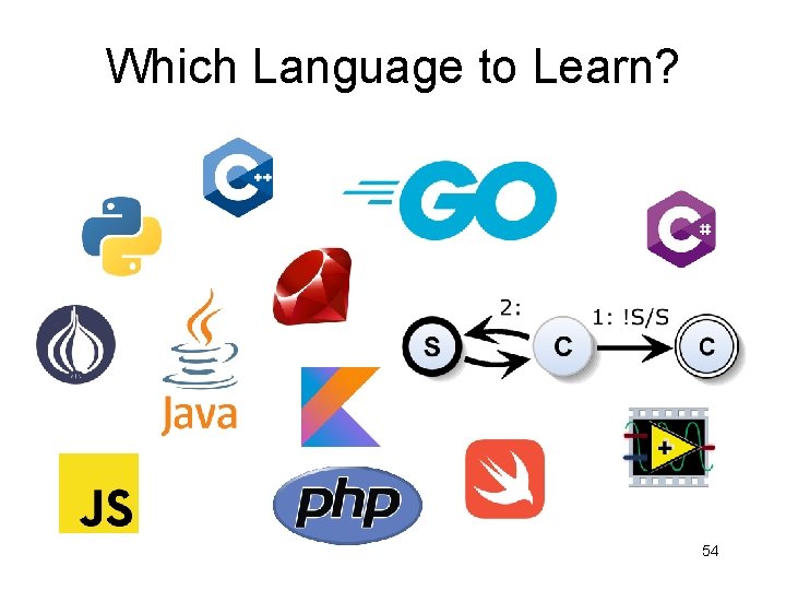 Which Language to Learn? 54 