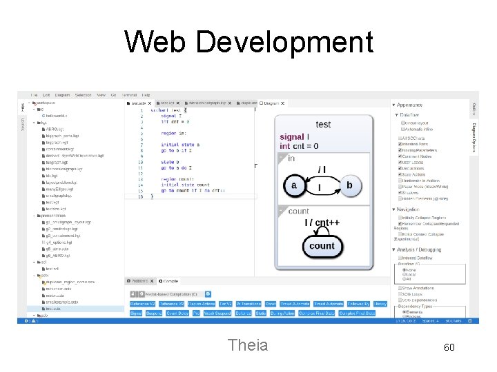 Web Development Theia 60 