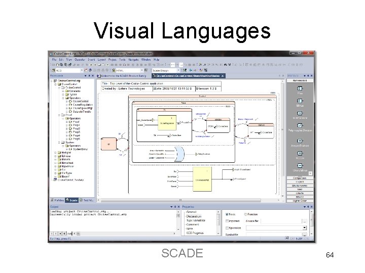Visual Languages SCADE 64 
