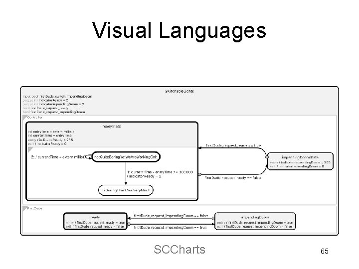 Visual Languages SCCharts 65 