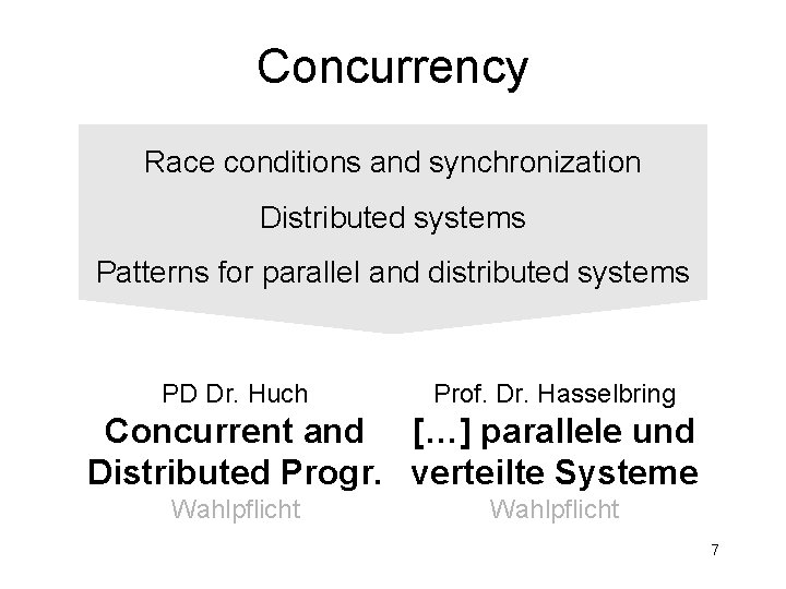 Concurrency Race conditions and synchronization Distributed systems Patterns for parallel and distributed systems PD